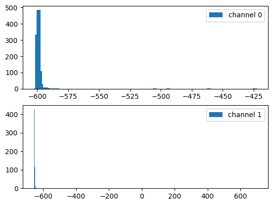 ../_images/examples_Recording_noise_example_13_0.png