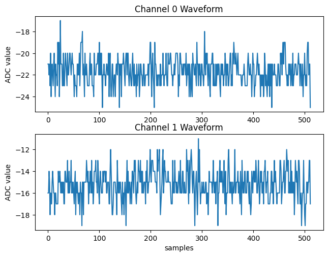 ../../_images/loading_data_examples_Processing_Waveforms_5_0.png